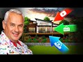 Navigating Mortgages with Complex income streams What YOU need to know